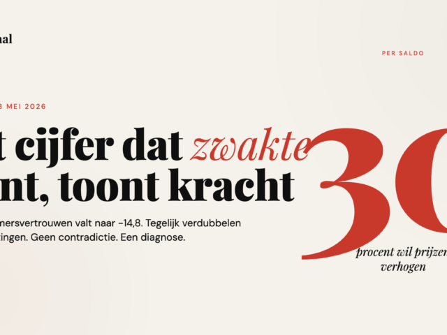 Het cijfer dat zwakte toont, toont kracht