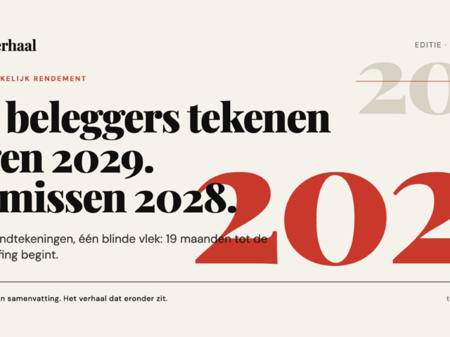 De beleggers tekenen tegen 2029. Ze missen 2028.