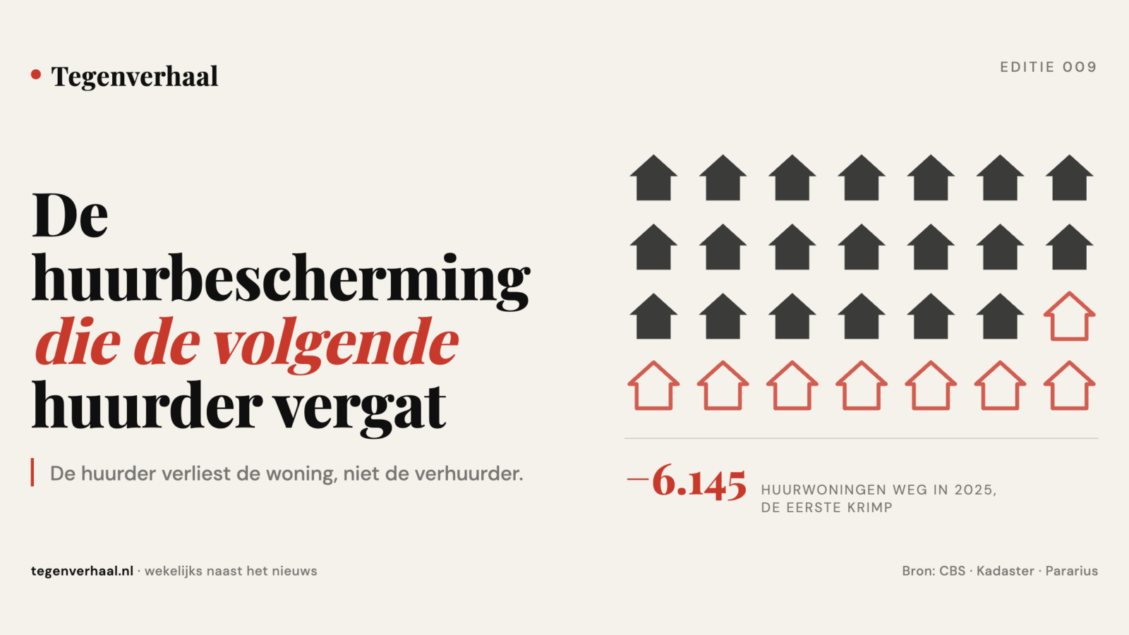 De huurbescherming die de volgende huurder vergat