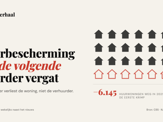 De huurbescherming die de volgende huurder vergat
