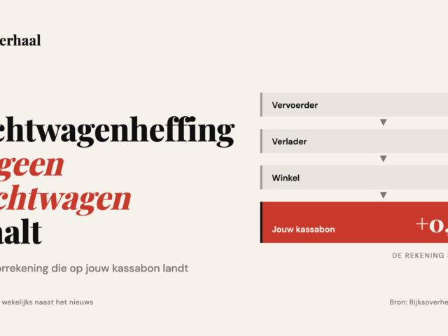 De vrachtwagenheffing die geen vrachtwagen betaalt